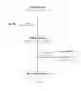 Fig. 02 - COMPOSITIONS AND METHODS FOR SUSTAINED RELEASE OF AGRICULTURAL MACRONUTRIENTS