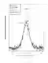 Fig. 09 - COMPOSITIONS AND METHODS FOR SUSTAINED RELEASE OF AGRICULTURAL MACRONUTRIENTS