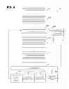 Fig. 05 - Online sensor calibration for electrohydraulic valves