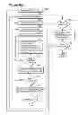 Fig. 07 - METHODS AND SYSTEMS FOR QUALITY CONTROL OF SEISMIC ILLUMINATION MAPS