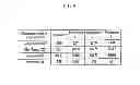 Fig. 10 - Particulate matter sensor unit