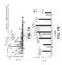 Fig. 09 - Analysis of hydrocarbon liquid and solid samples