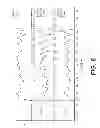 Fig. 10 - Analysis of hydrocarbon liquid and solid samples