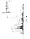 Fig. 11 - Analysis of hydrocarbon liquid and solid samples
