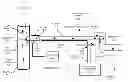 Fig. 01 - Sample line management in a fluid analyzer system