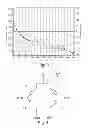 Fig. 03 - Method for leak testing a housing
