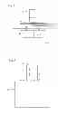 Fig. 04 - Viscosity measuring apparatus