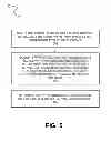 Fig. 10 - Inductive inertial sensor architecture and fabrication in packaging build-up layers