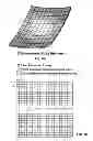 Fig. 07 - Portable matrix phased array spot weld inspection system