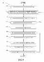 Fig. 07 - Traversing time of arrival probe