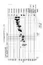 Fig. 02 - Smooth bore, chordal transit-time ultrasonic meter and method
