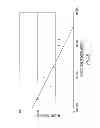 Fig. 08 - Smooth bore, chordal transit-time ultrasonic meter and method