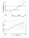 Fig. 09 - Smooth bore, chordal transit-time ultrasonic meter and method