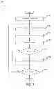 Fig. 08 - Scent Collection and Retention