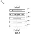 Fig. 09 - Scent Collection and Retention