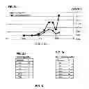 Fig. 04 - Method and system for recovering bond coat and barrier coat materials from overspray and articles