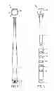 Fig. 03 - Vibration dampened hammer