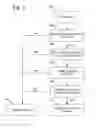 Fig. 04 - Logic control for fast-acting safety system