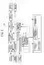 Fig. 07 - Press machine and method for adjusting slide position thereof