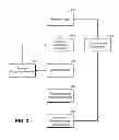 Fig. 03 - SYSTEM AND METHOD OF GENERATING PRINTED MEDIA
