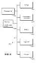 Fig. 07 - SYSTEM AND METHOD OF GENERATING PRINTED MEDIA