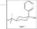 Fig. 29 - Phenylcyclohexanol derivatives as wax modifiers and gelators