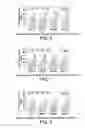 Fig. 05 - Supplementary cementitious material and method for disposing of electric-arc furnace dust (EAFD)