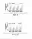 Fig. 06 - Supplementary cementitious material and method for disposing of electric-arc furnace dust (EAFD)