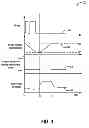 Fig. 10 - Method and system for vacuum generation