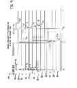 Fig. 12 - Hydraulic Engine with One or More of Improved Transmission Control, Valve, and Fuel Injection Features