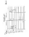 Fig. 13 - Hydraulic Engine with One or More of Improved Transmission Control, Valve, and Fuel Injection Features