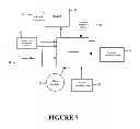Fig. 09 - Control of humidifier chamber temperature for accurate humidity control