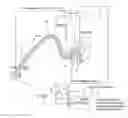 Fig. 01 - Apparatus for supplying respiratory gas and a method for controlling the apparatus