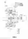 Fig. 07 - METHOD AND APPARATUS FOR CLEANING COLLECTOR MIRROR IN EUV LIGHT GENERATOR