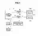 Fig. 02 - Cleaning/disinfecting apparatus
