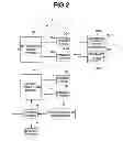 Fig. 03 - Cleaning/disinfecting apparatus
