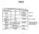 Fig. 06 - Cleaning/disinfecting apparatus