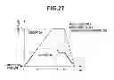 Fig. 26 - Cleaning/disinfecting apparatus