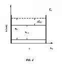 Fig. 07 - Photovoltaic window