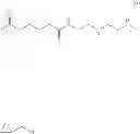 Fig. 02 - Blends of polymers as wet strengthening agents for paper