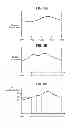 Fig. 04 - Air conditioning system using deep seawater