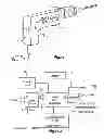 Fig. 02 - Kickback Reduction for Power Tools and Machines