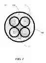 Fig. 02 - Armored cable with integral support