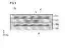 Fig. 04 - Multilayer substrate
