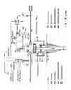 Fig. 02 - Fluid diverter system for a drilling facility