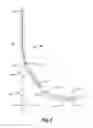 Fig. 04 - SINGLE-TRIP LATERAL CORING SYSTEMS AND METHODS