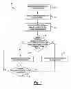 Fig. 02 - Elevator car assignment strategy that limits a number of stops per passenger