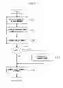 Fig. 08 - Banknote processing device