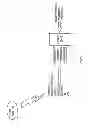 Fig. 05 - METHOD AND APPARATUS FOR CONTROLLING OPERATIONS AND SIGNALING AT TIMES DEPENDENT ON CLOCK, CALENDAR AND GEOGRAPHIC LOCATION