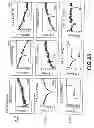 Fig. 23 - Planar cavity MEMS and related structures, methods of manufacture and design structures